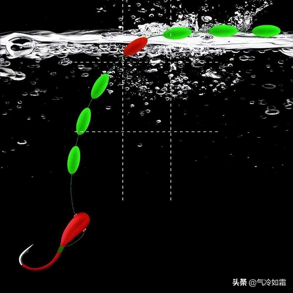钓鱼小白必须要了解的事