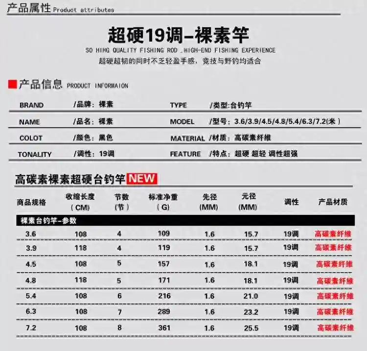 鱼竿参数扫盲鱼竿选择标准