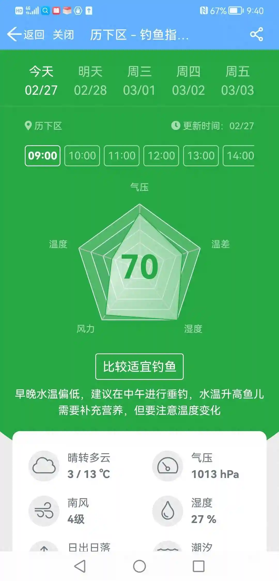 流水哗哗风送氧，水清见底一鲫率众泥鳅来捧场！